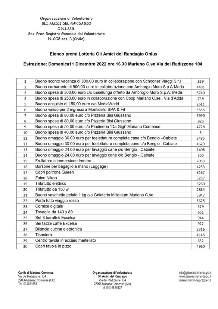 lotteria 2022 estrazione page 0001